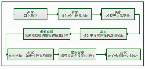 3.bmp